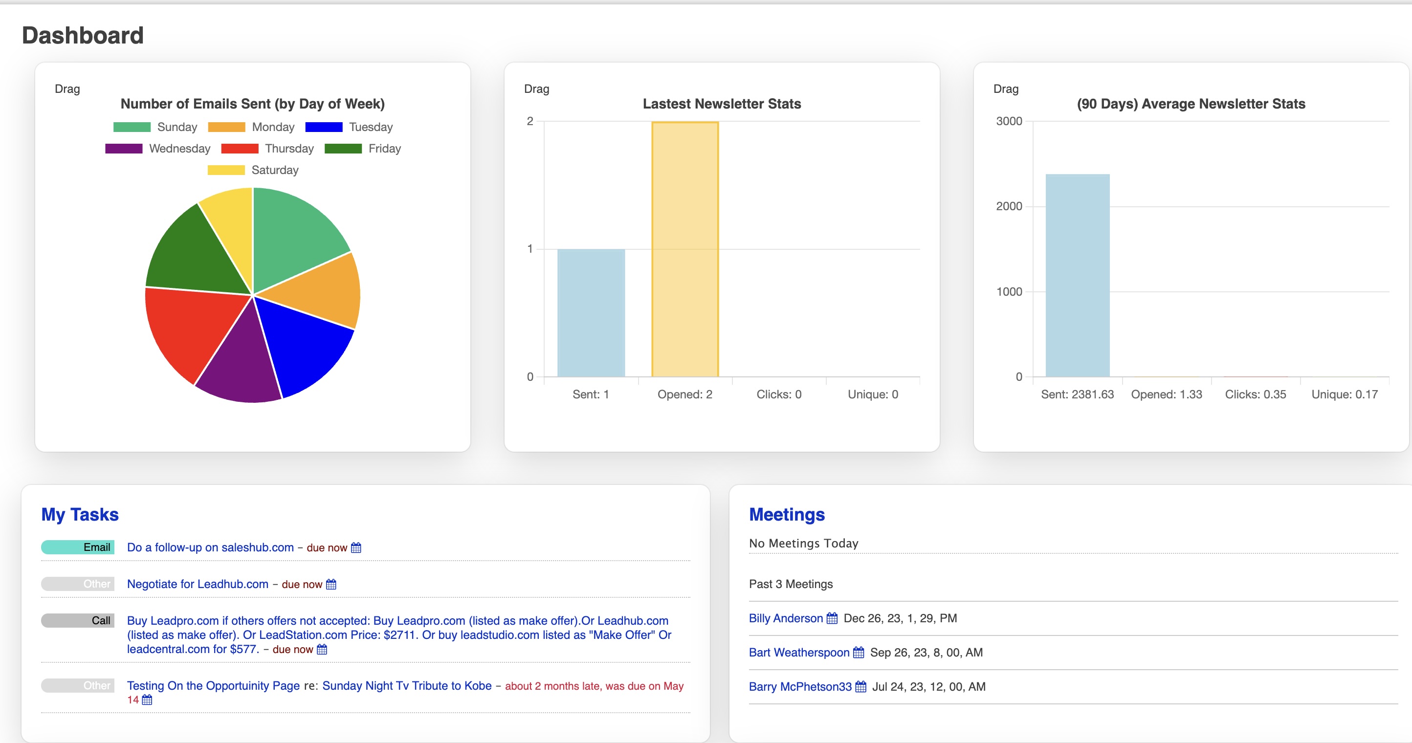 LeadPro Dashboard